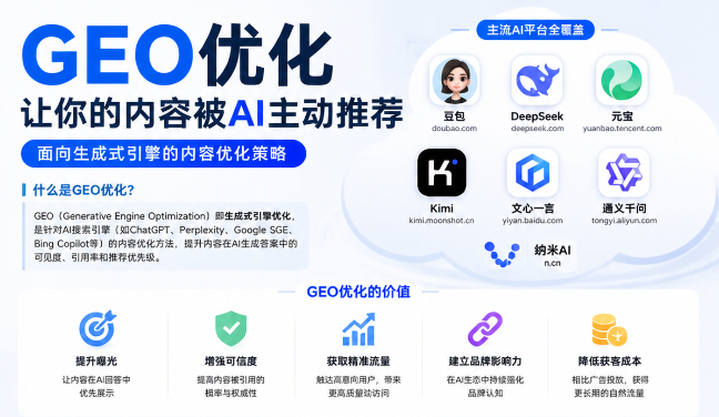 武威GEO与SEO有何相似之处